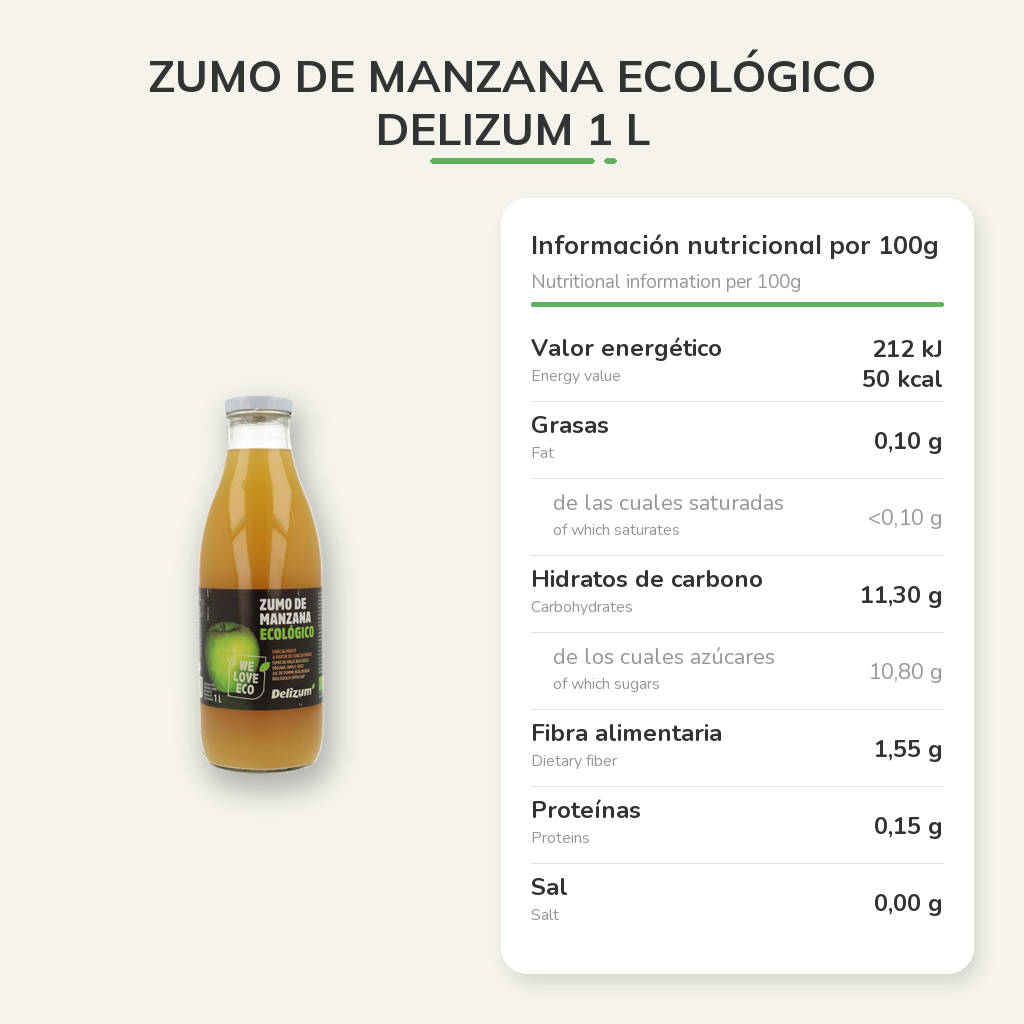 Información nutricional