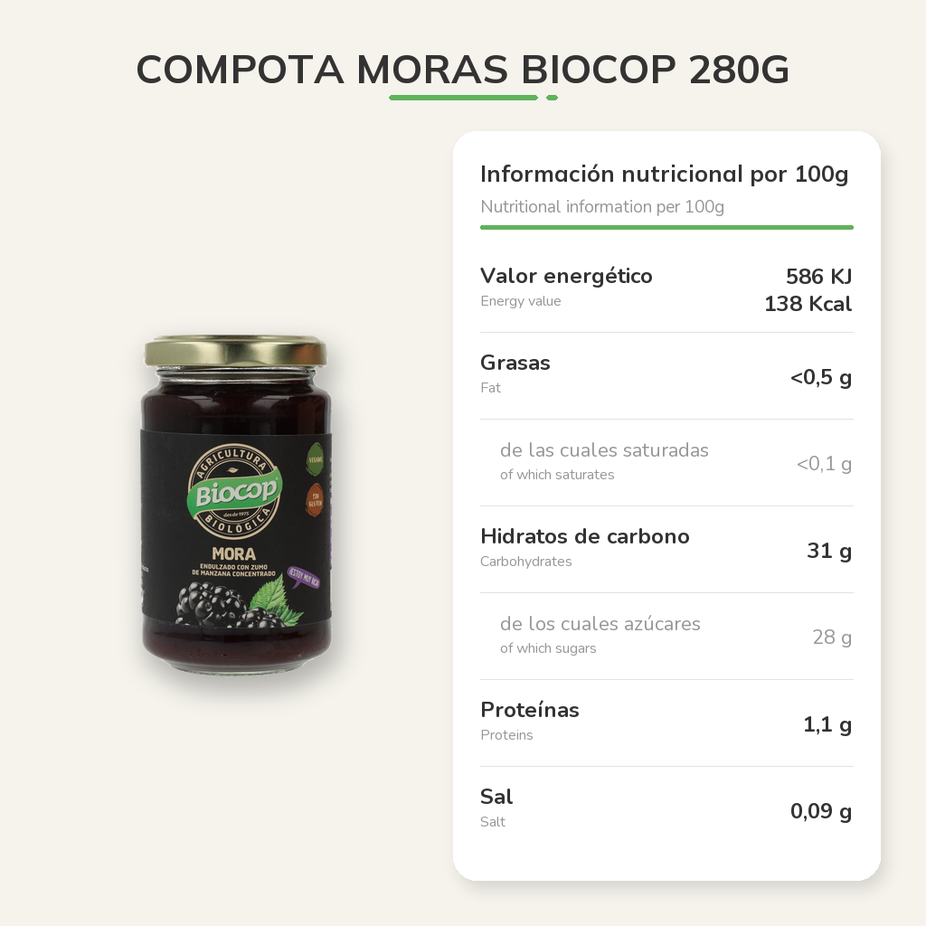 Información nutricional