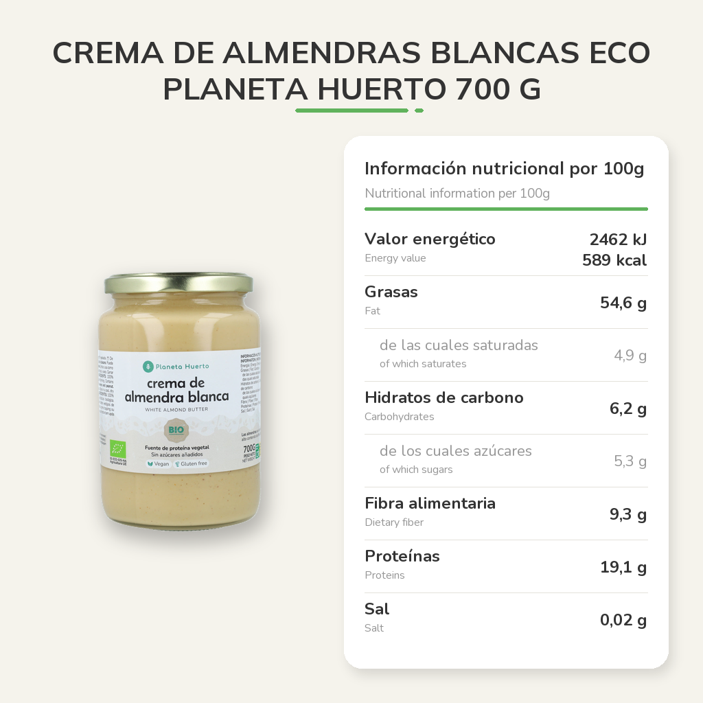 Información nutricional