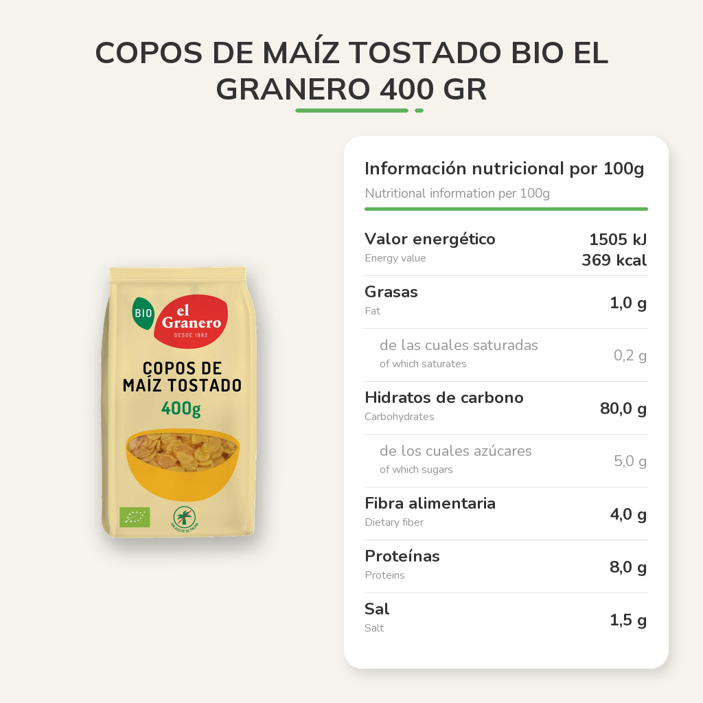 Información nutricional