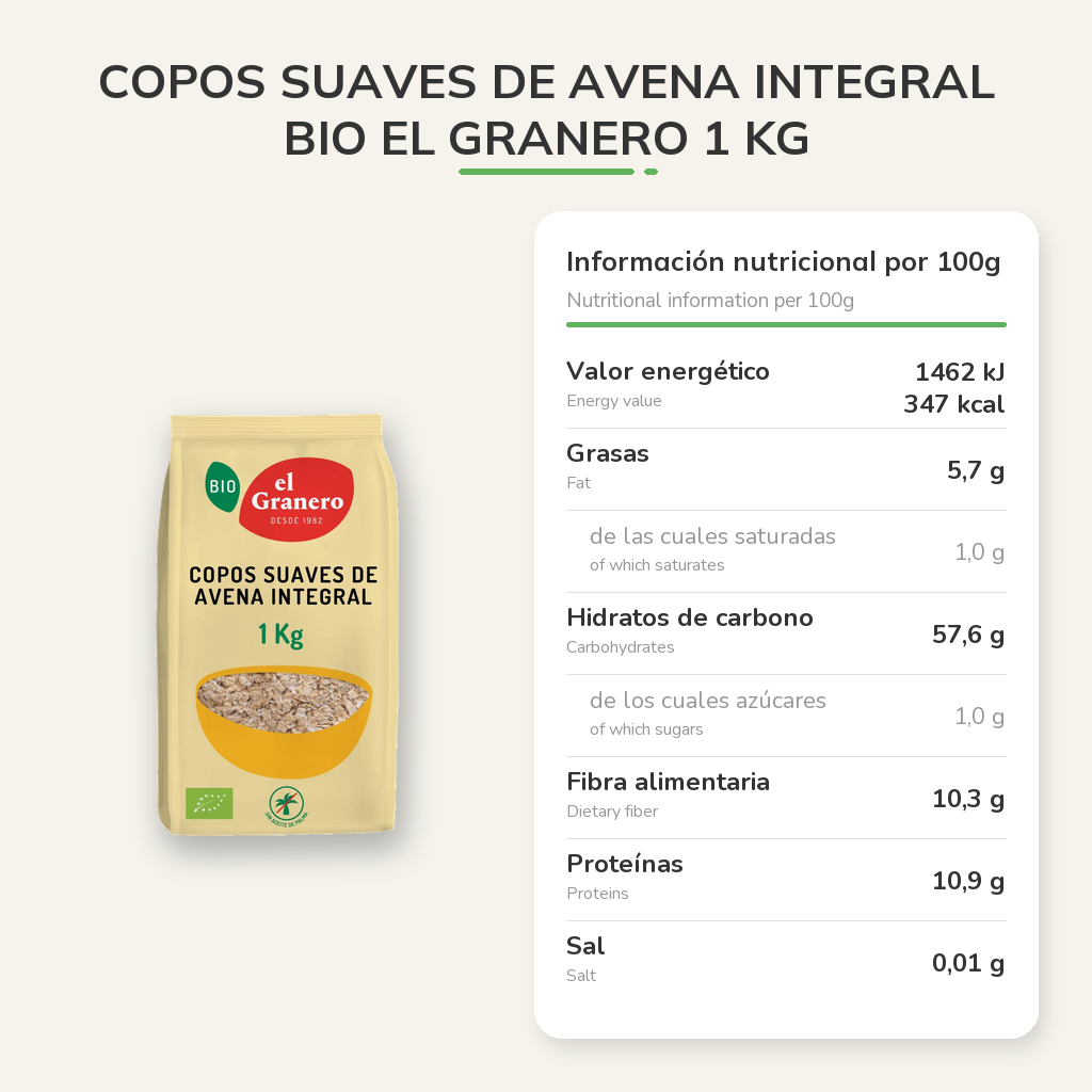 Información nutricional