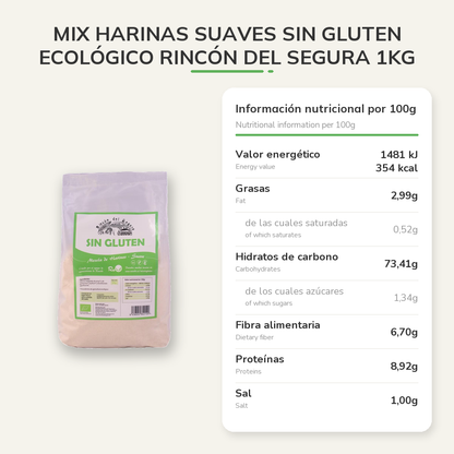 Información nutricional