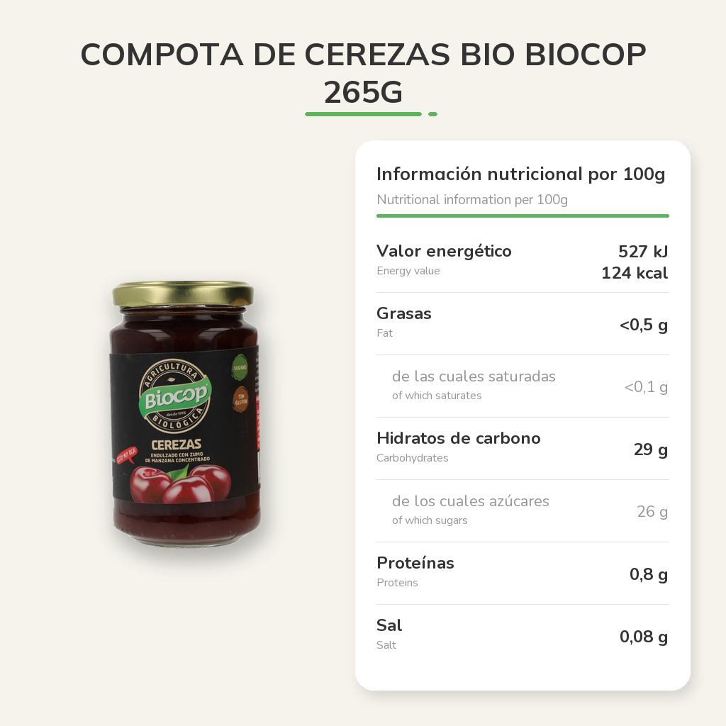 Información nutricional