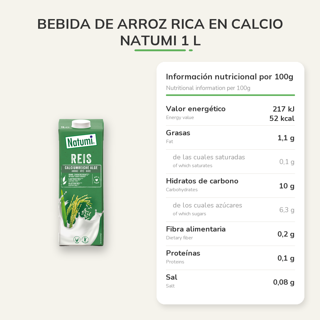 Información nutricional