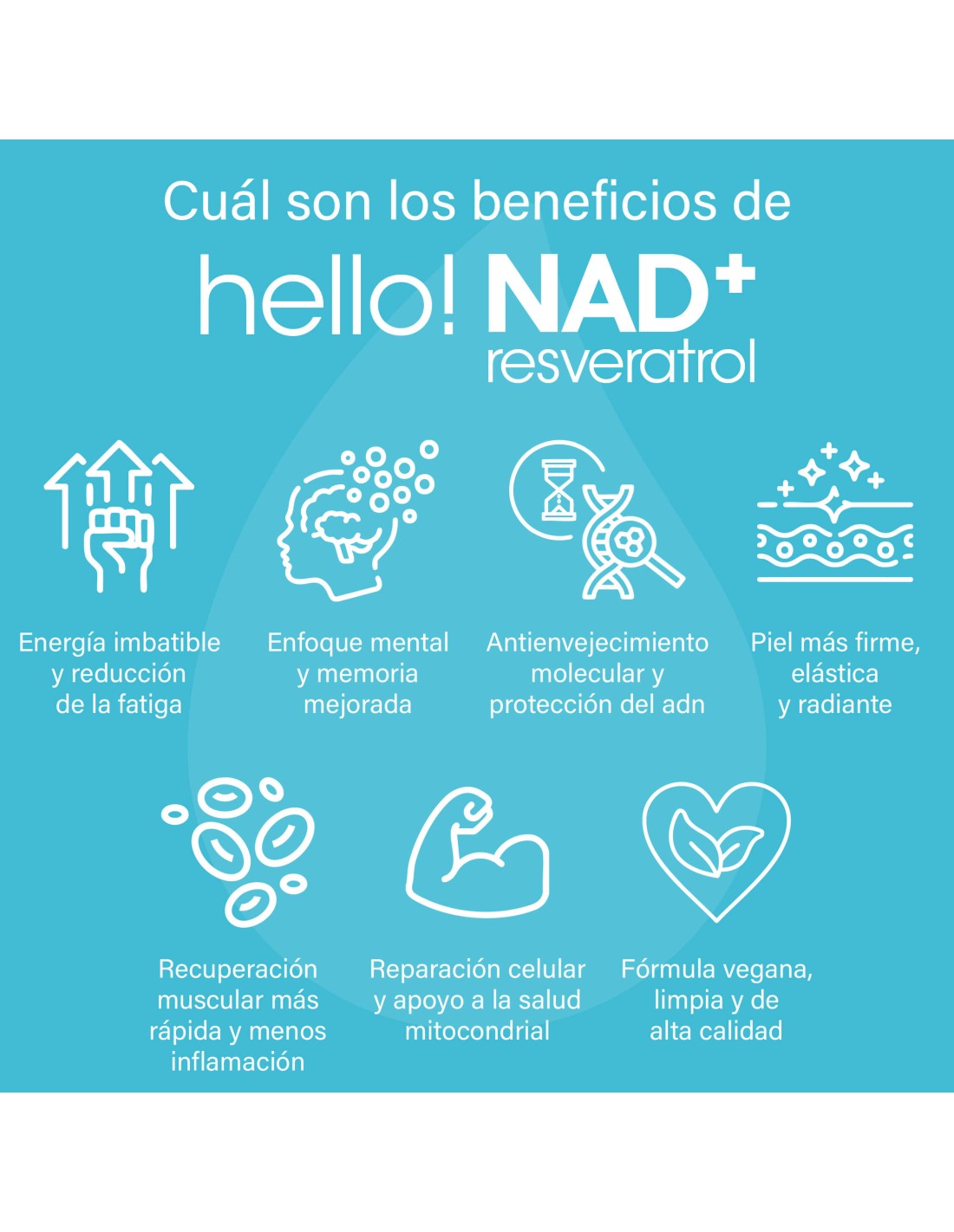 Hello Nad+resveratrol_1