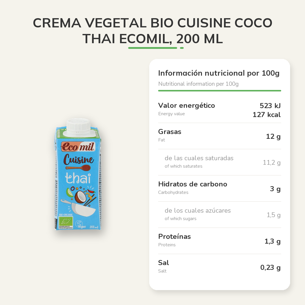 Información nutricional