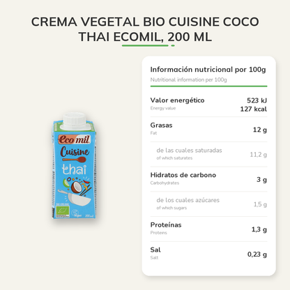 Información nutricional