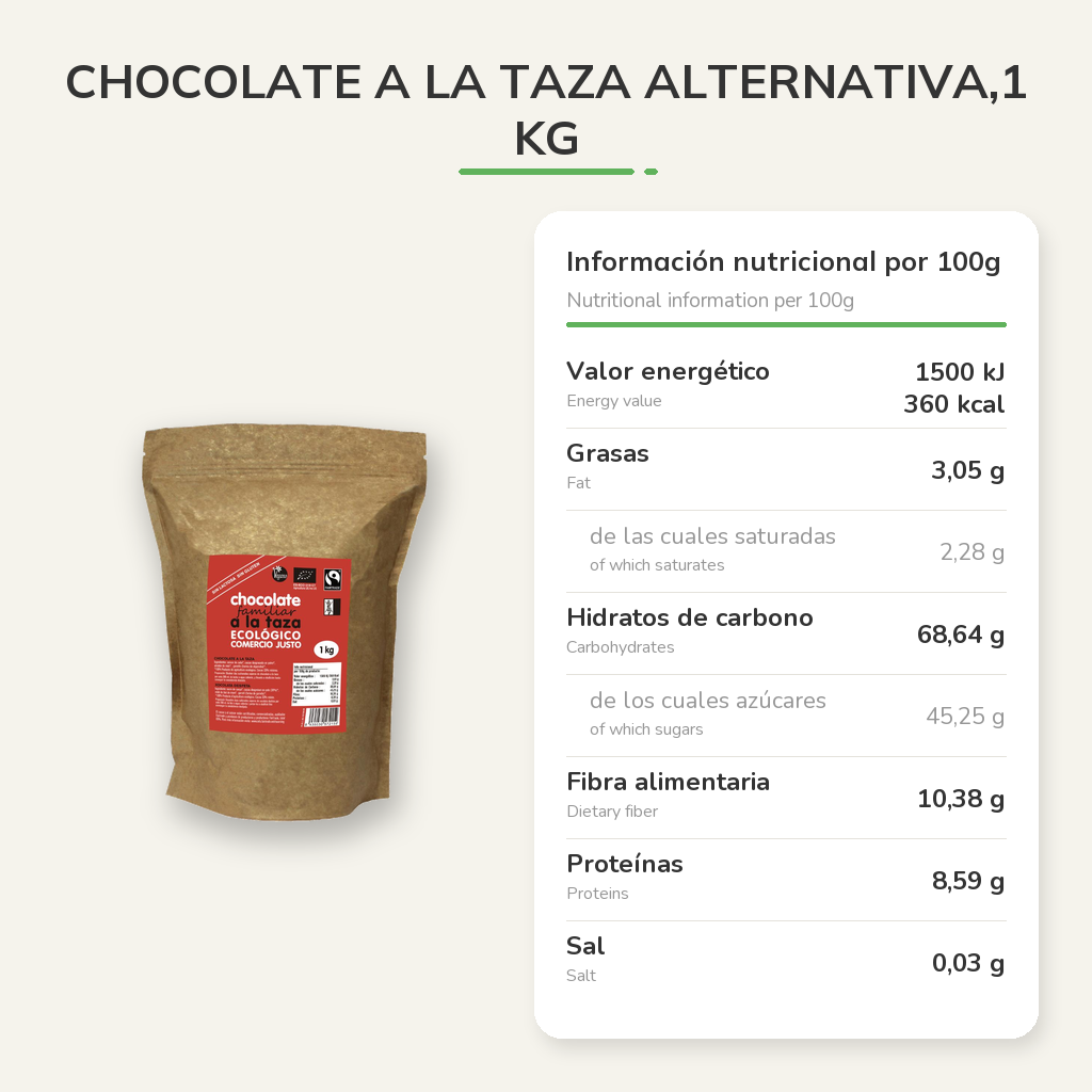 Información nutricional