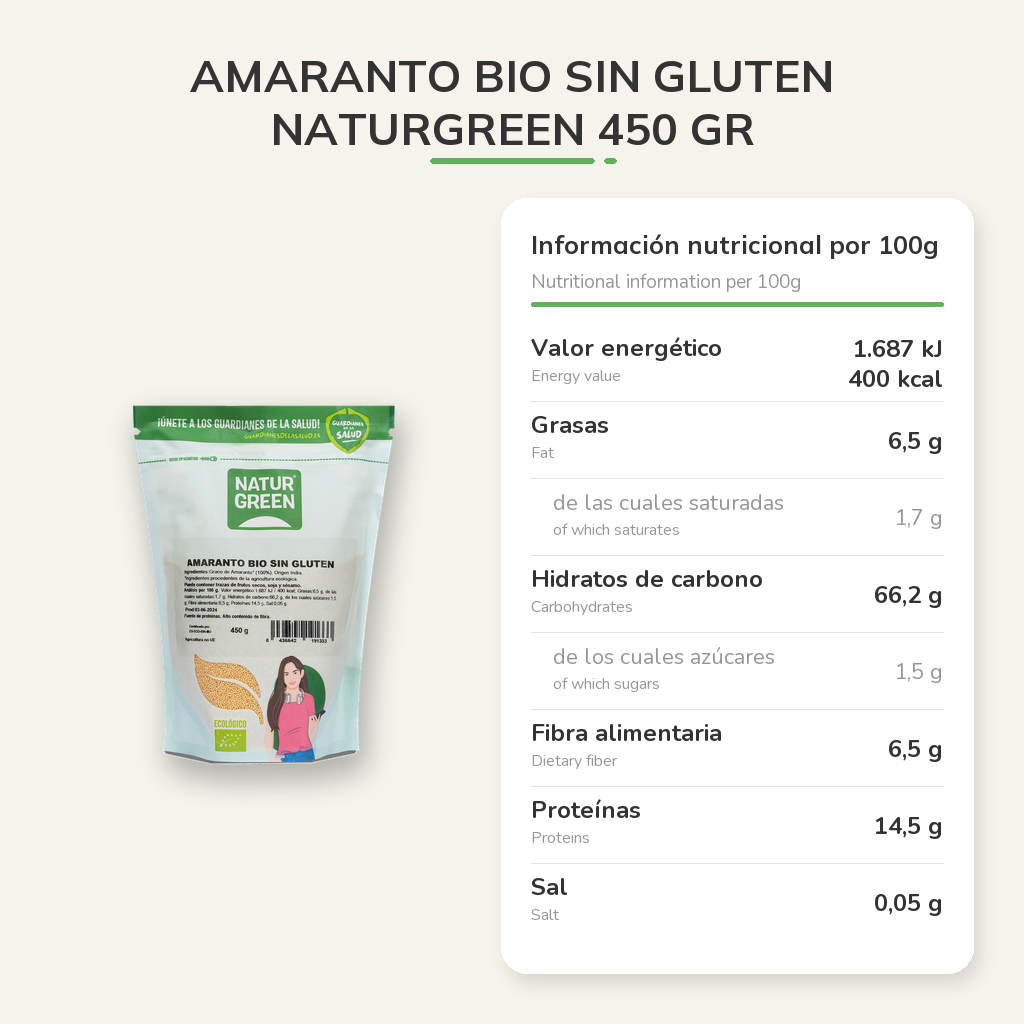 Información nutricional
