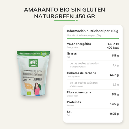 Información nutricional