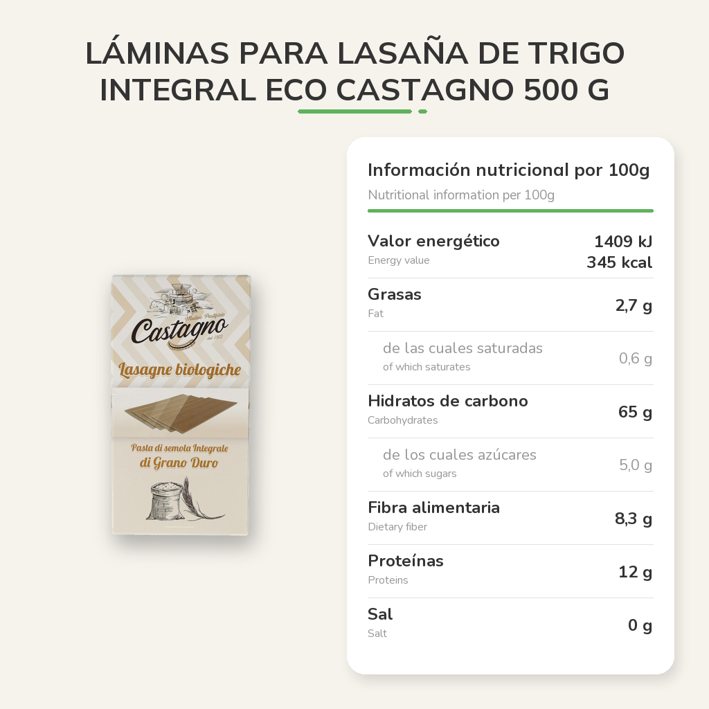Información nutricional