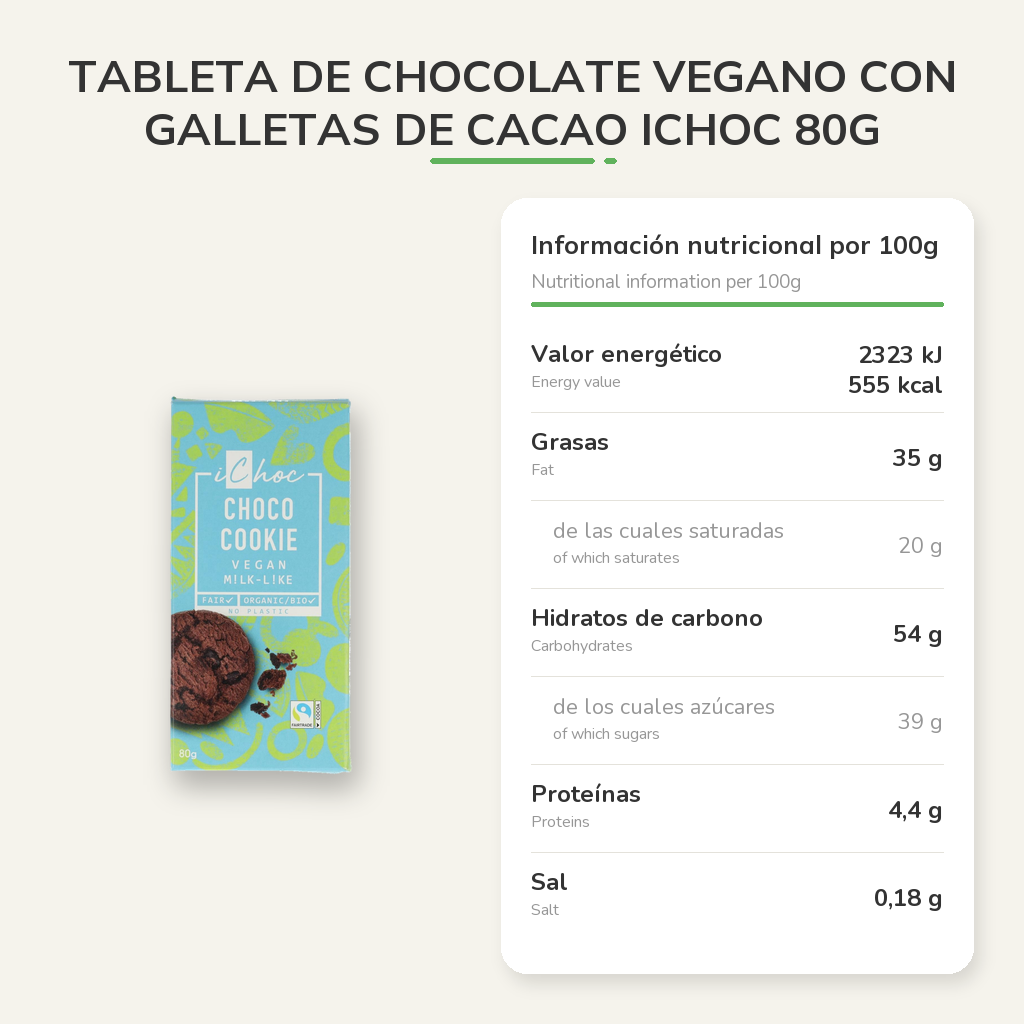 Información nutricional