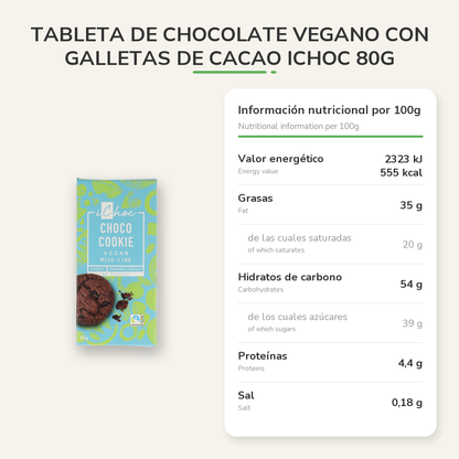 Información nutricional