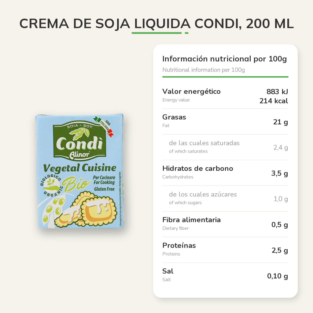 Información nutricional