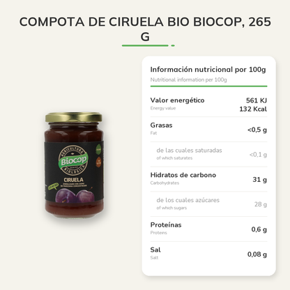 Información nutricional