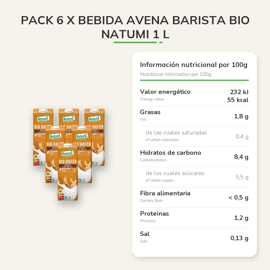 Información nutricional