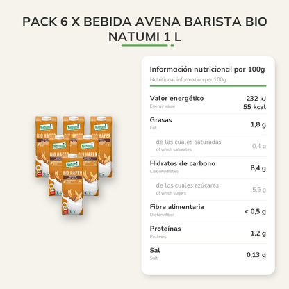Información nutricional