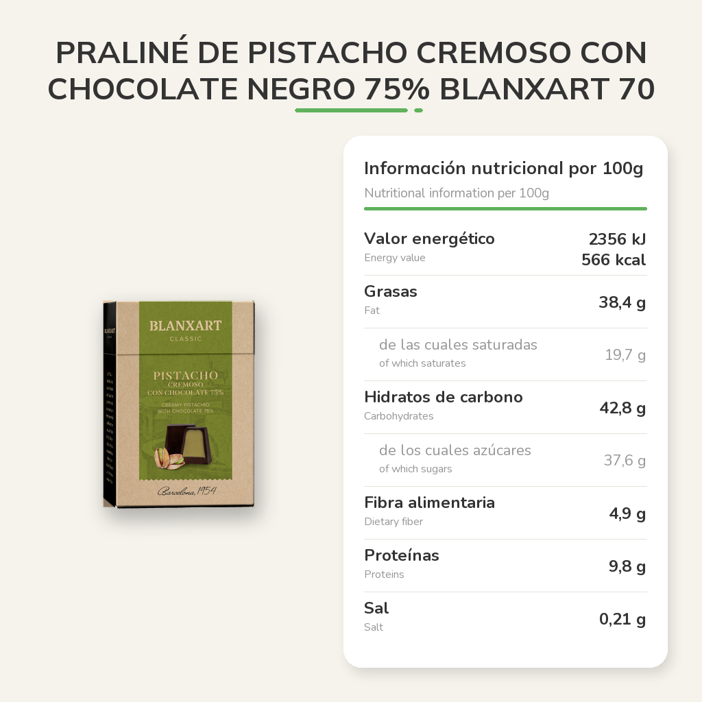 Información nutricional
