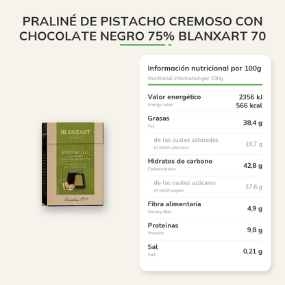 Información nutricional