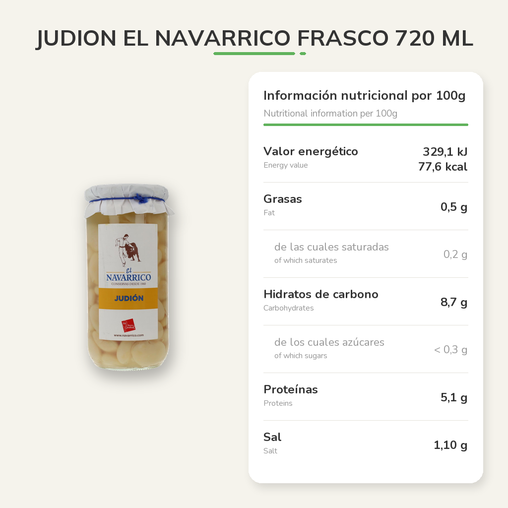 Información nutricional