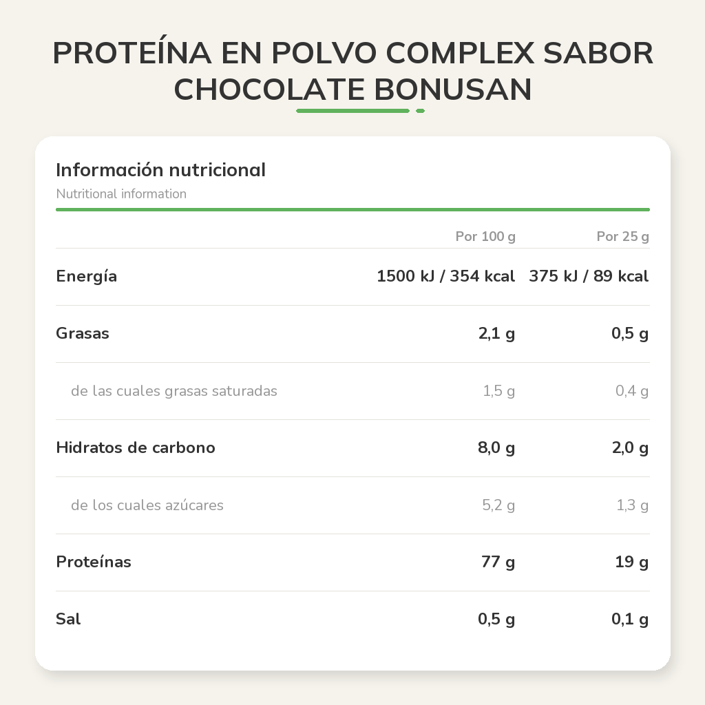Información nutricional