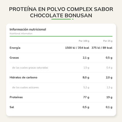 Información nutricional