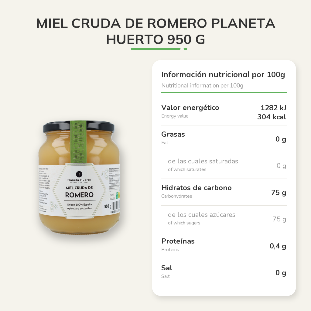 Información nutricional