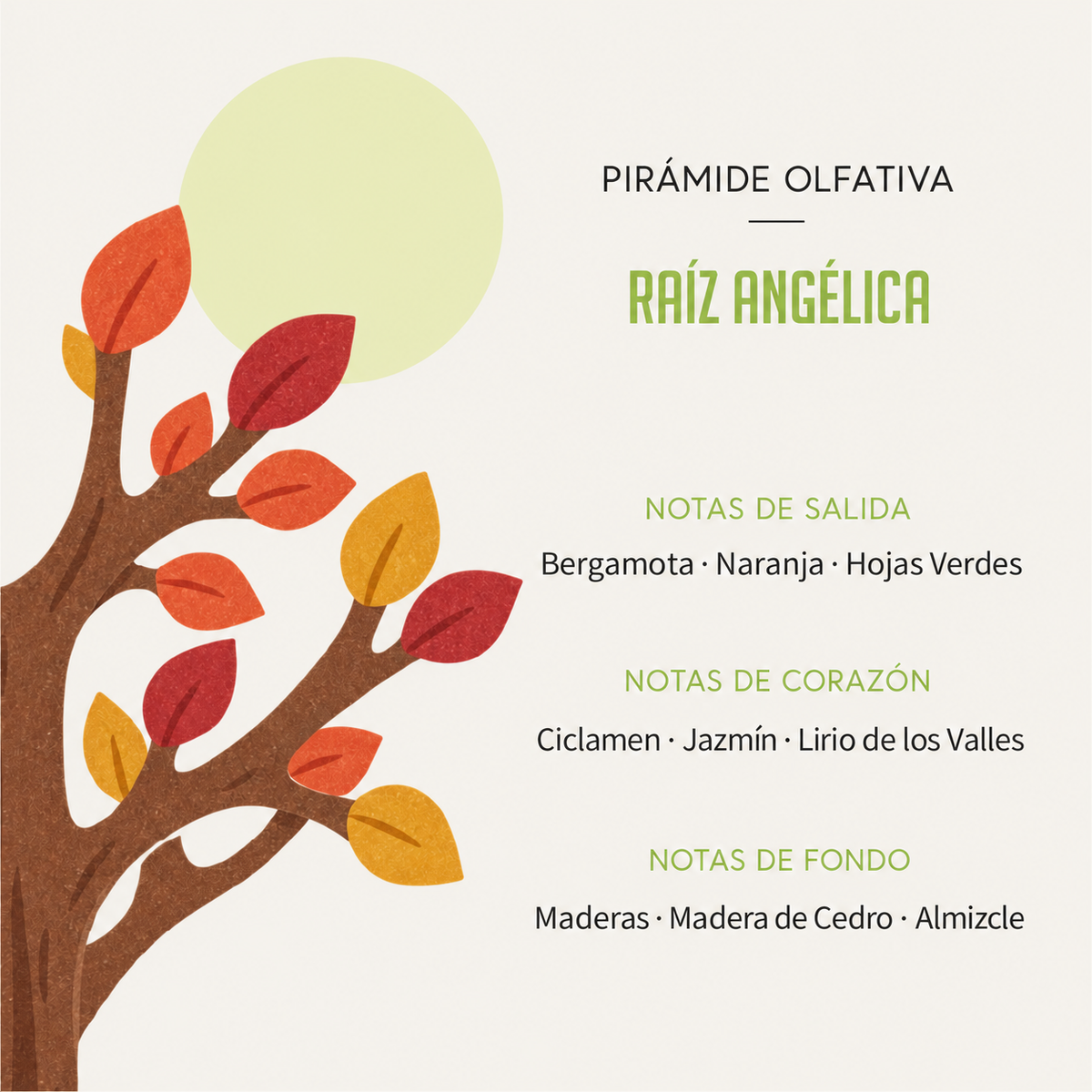 Ambientador Difusor Árbol Raíz Angélica Deco Diffuser SYS Aromas 90 ml | Aroma Herbal y Balsámico | Refrescante_1