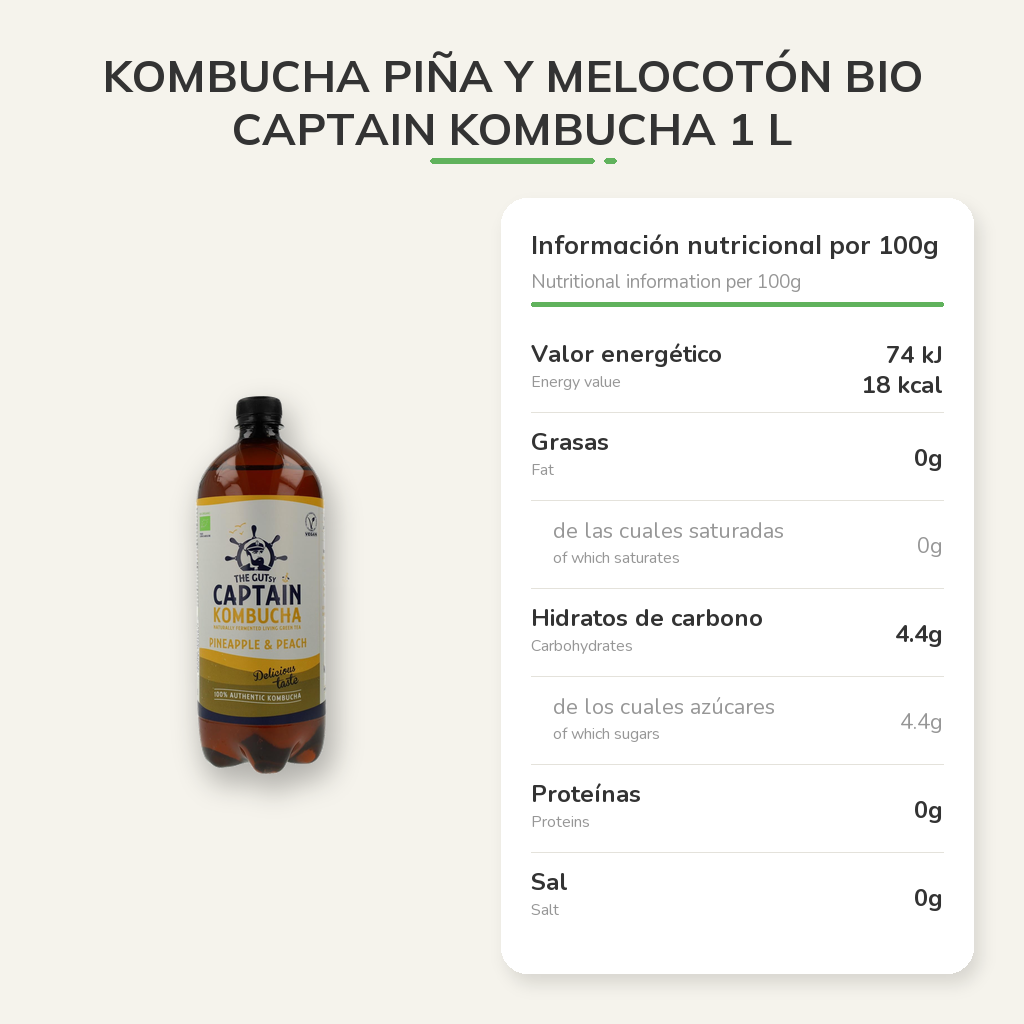 Información nutricional