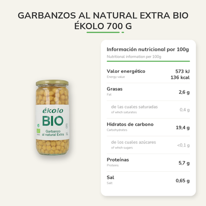 Información nutricional