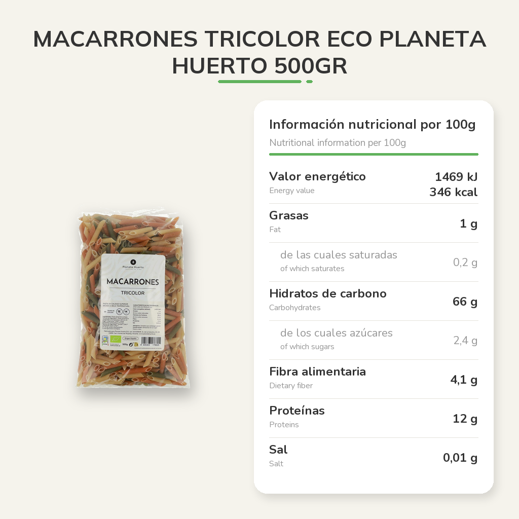 Información nutricional