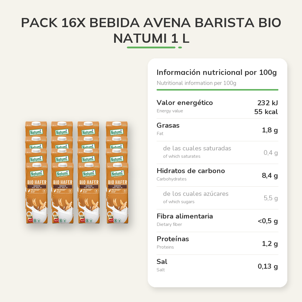 Información nutricional