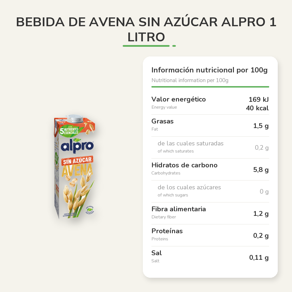Información nutricional