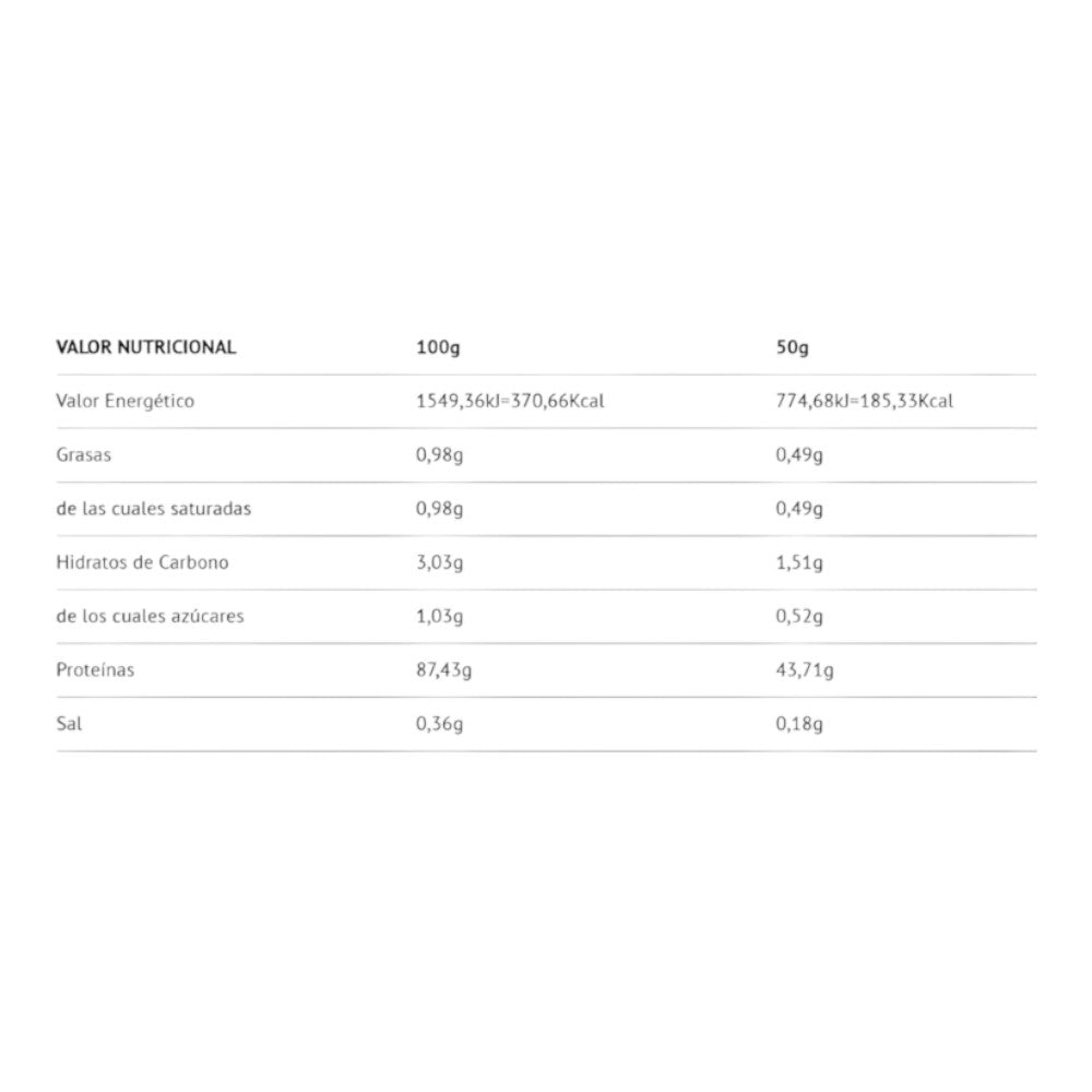 Isolat 2.0 Whey Protein 2 Kg Neutro_1