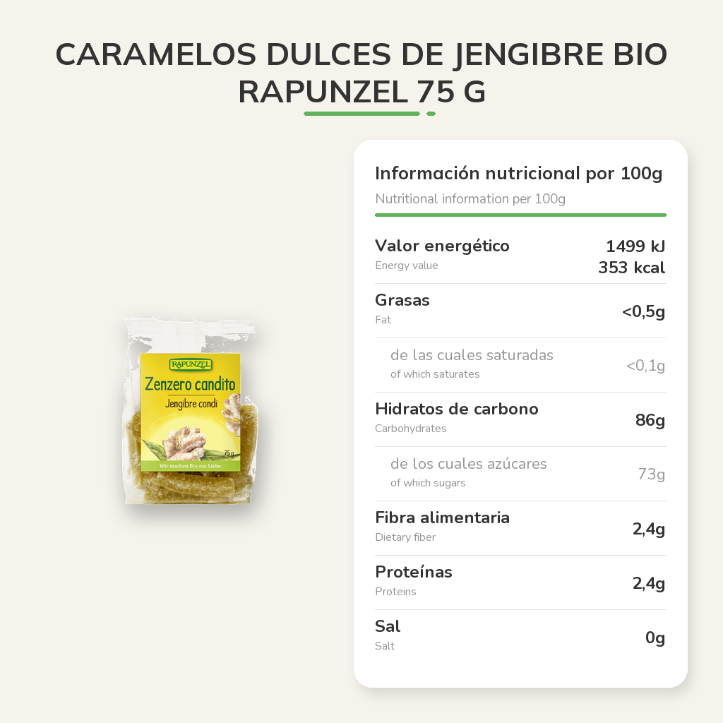 Información nutricional