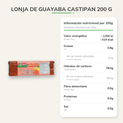 Información nutricional