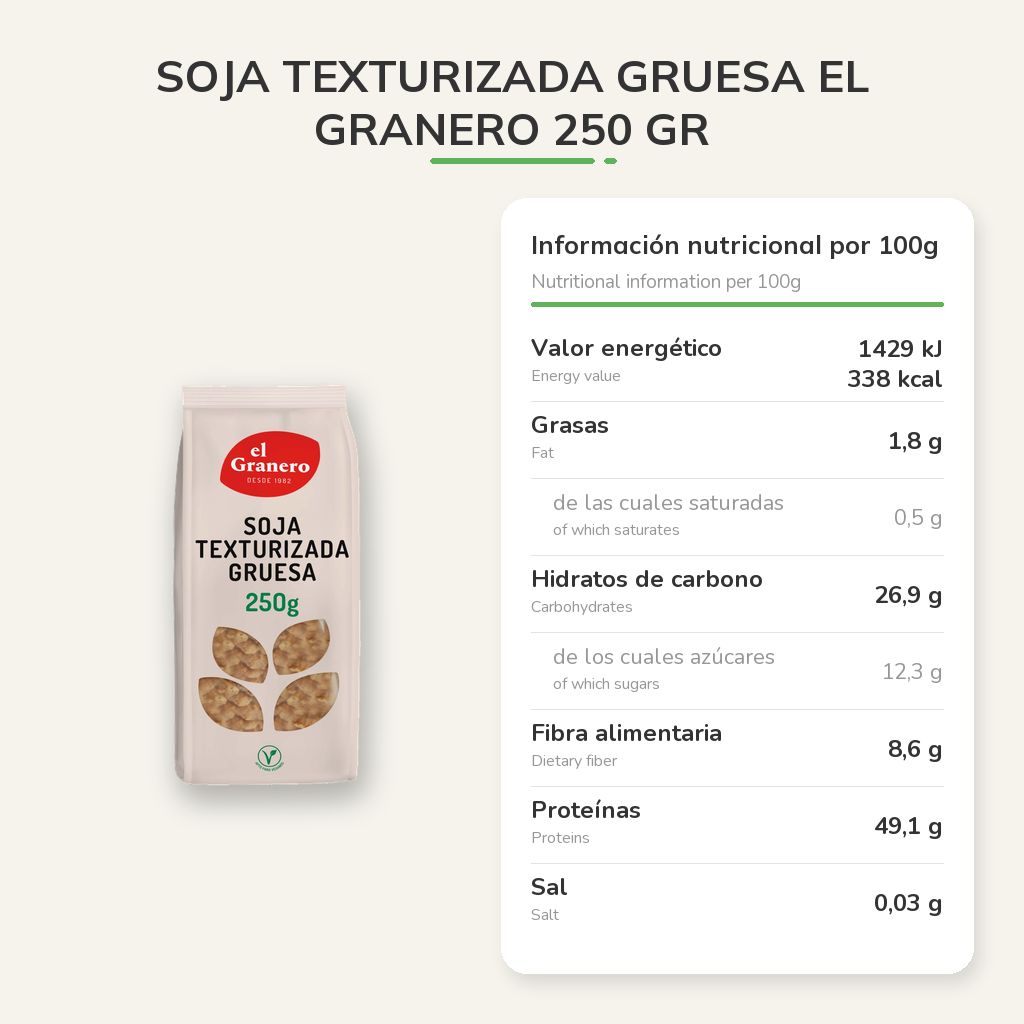 Información nutricional