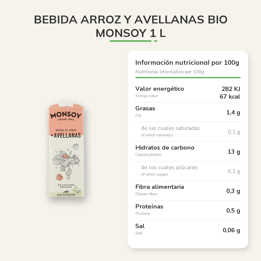 Información nutricional