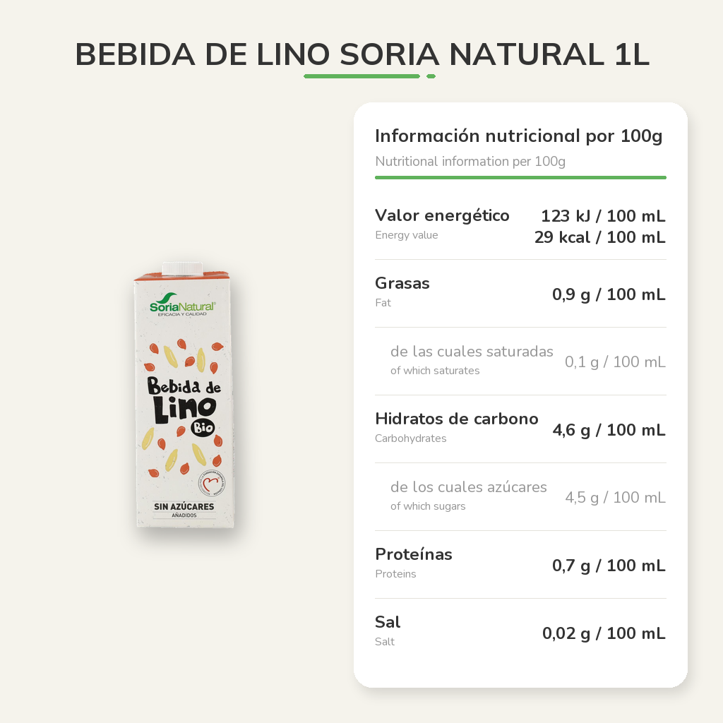 Información nutricional