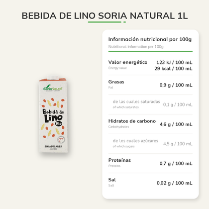 Información nutricional