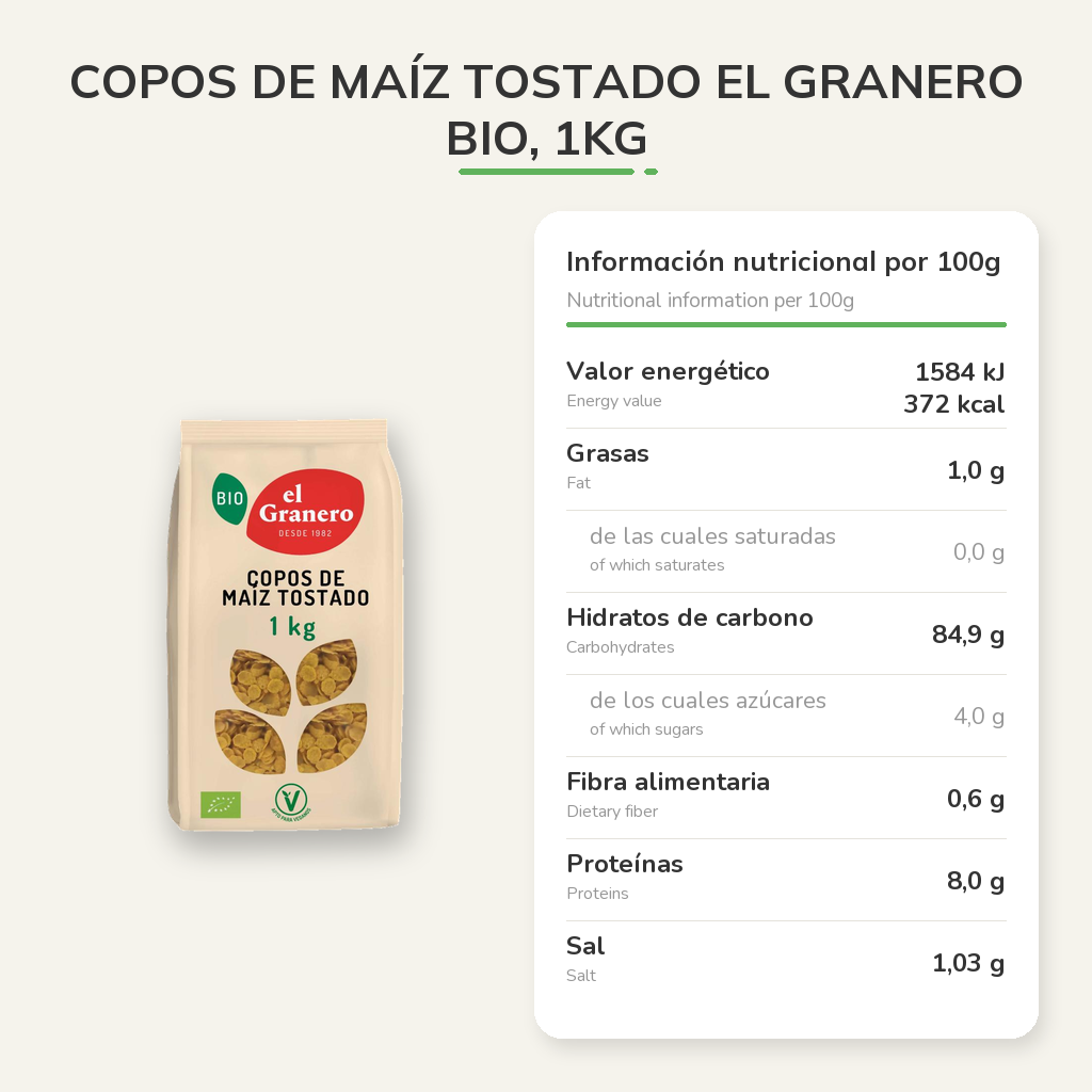Información nutricional