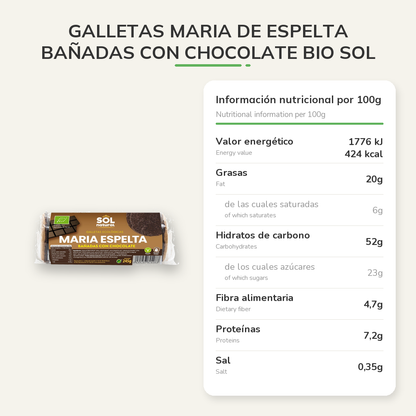 Información nutricional