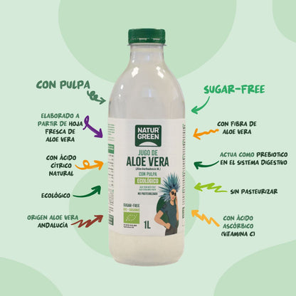 Pack x 12 Jugo de aloe vera con pulpa NaturGreen 1 L