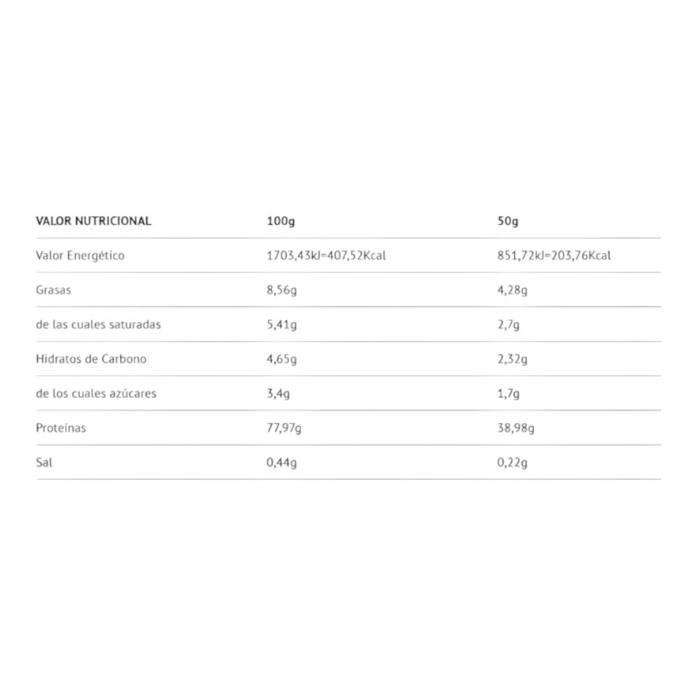 Whey Professional 2.0 2 Kg Chocolate Con Leche_1
