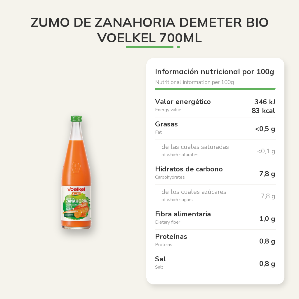 Información nutricional