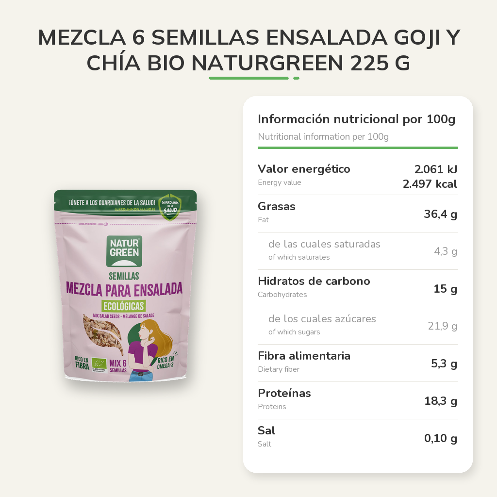 Información nutricional