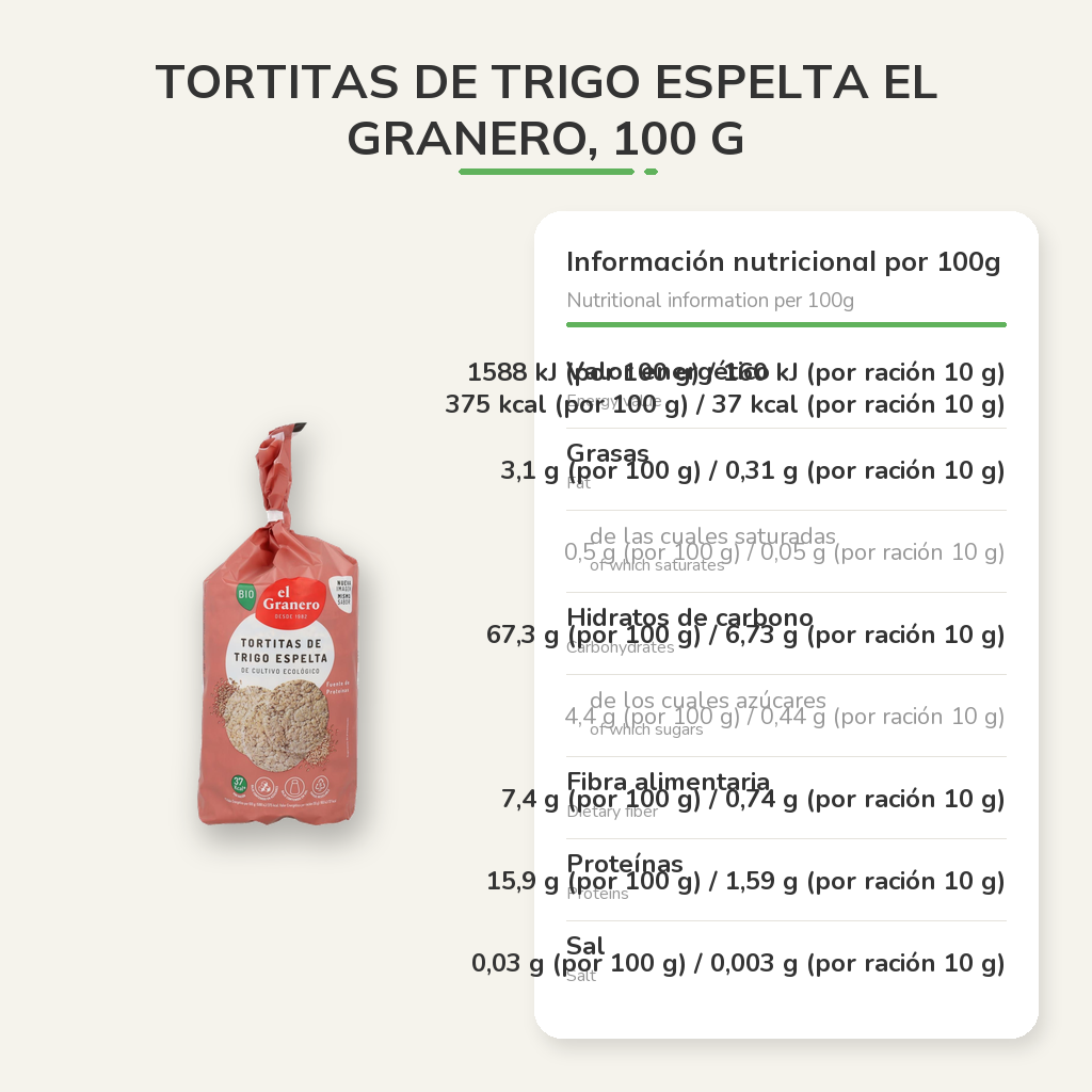 Información nutricional