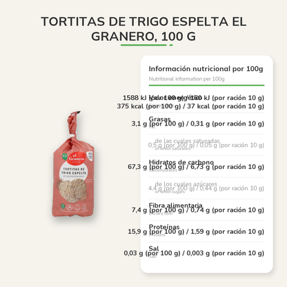 Información nutricional