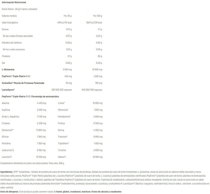 Iso Hd 90 Cfm Protein 1,8 Kg_5
