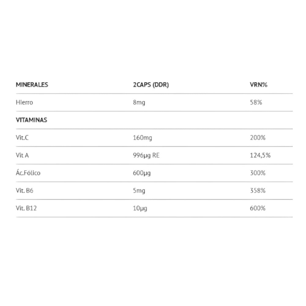 Iron Complex Lipofer® 60 Caps_1